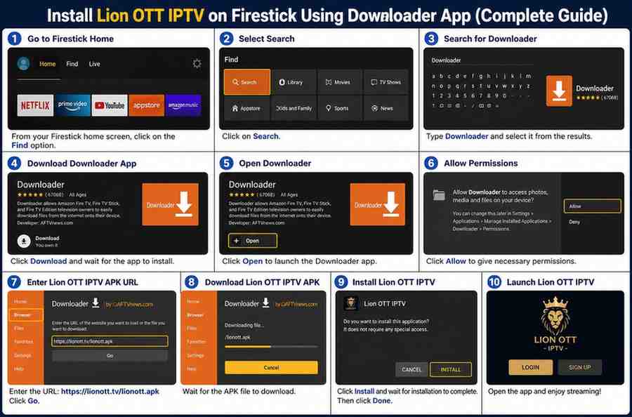 How to Install Lion OTT IPTV on Firestick Using Downloader App (Complete Guide)