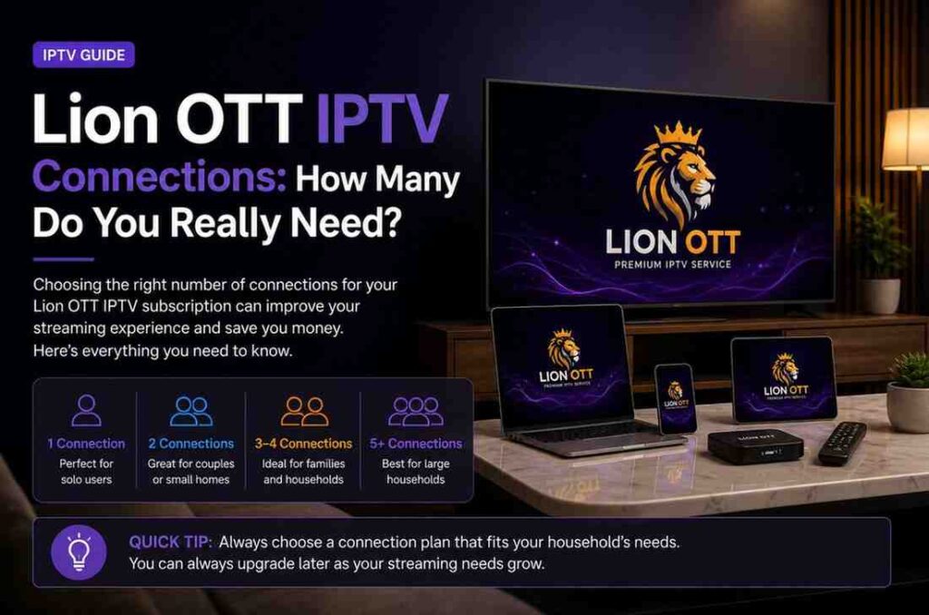 Lion OTT IPTV Connections: How Many Do You Really Need?