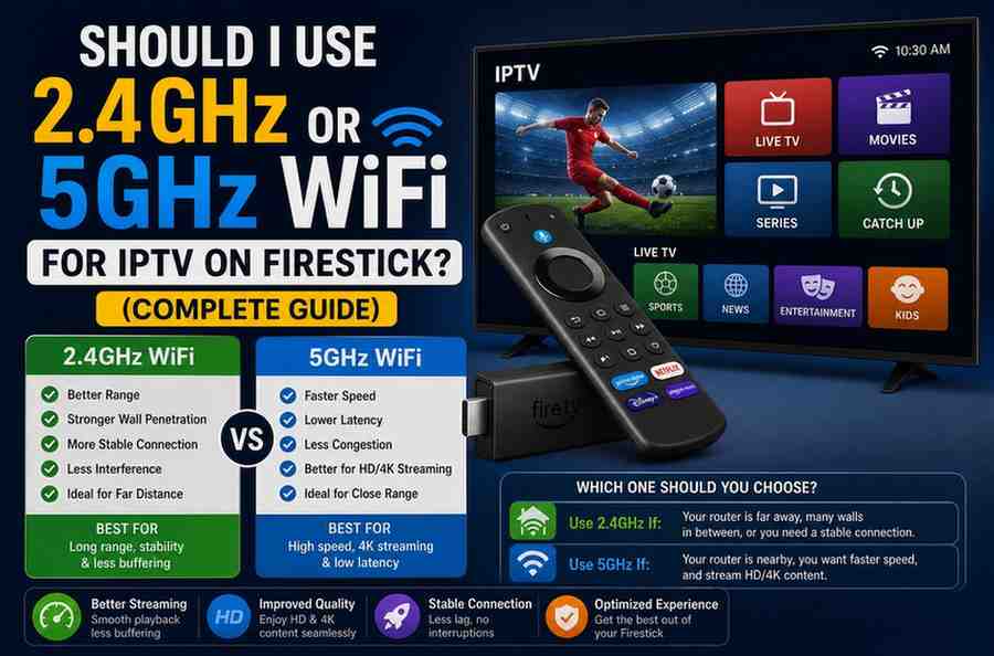 Should I Use 2.4GHz or 5GHz WiFi for IPTV on Firestick? (Complete Guide)