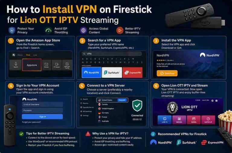 How to Install VPN on Firestick for Lion OTT IPTV