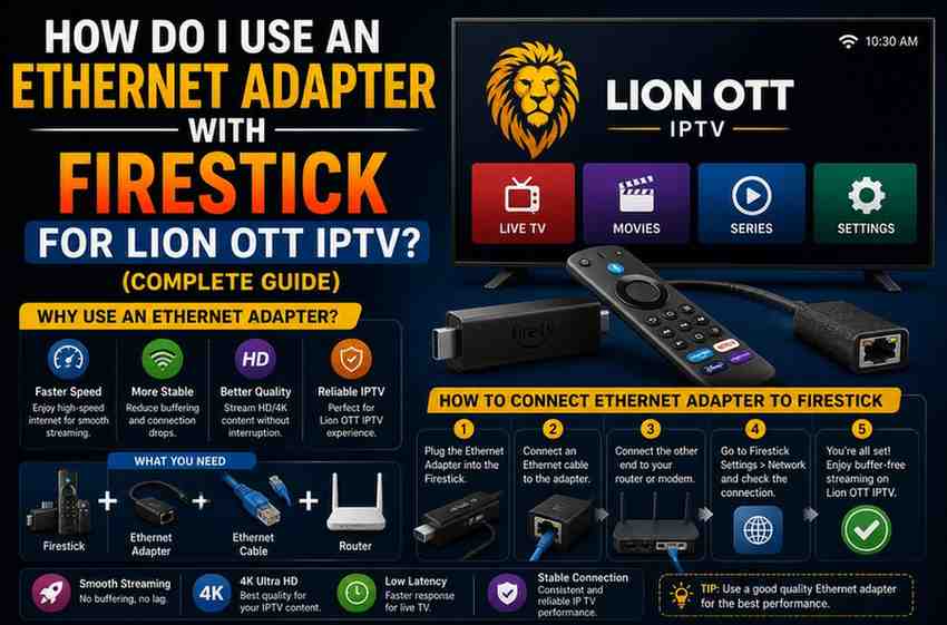 Use Ethernet Adapter with Firestick for Lion OTT IPTV